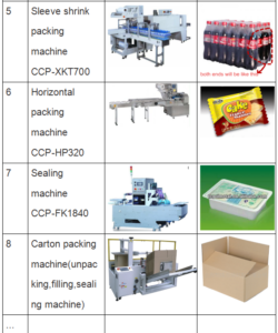 main packing machine 2